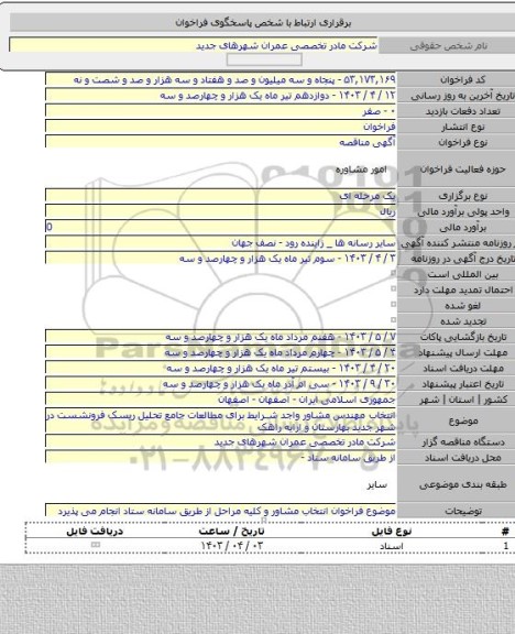 مناقصه, انتخاب مهندس مشاور واجد شرایط برای مطالعات جامع تحلیل ریسک فرونشست در شهر جدید بهارستان و ارایه راهک
