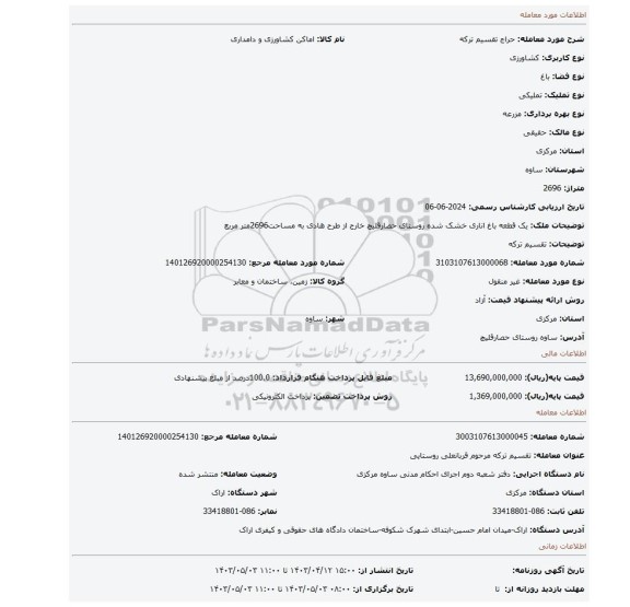 تقسیم ترکه