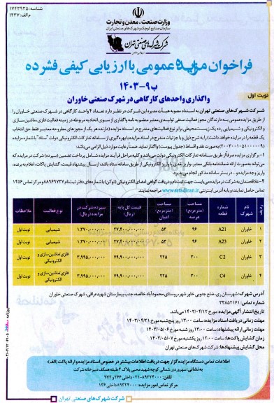 مزایده واگذاری واحدهای کارگاهی در شهرک صنعتی خاوران 