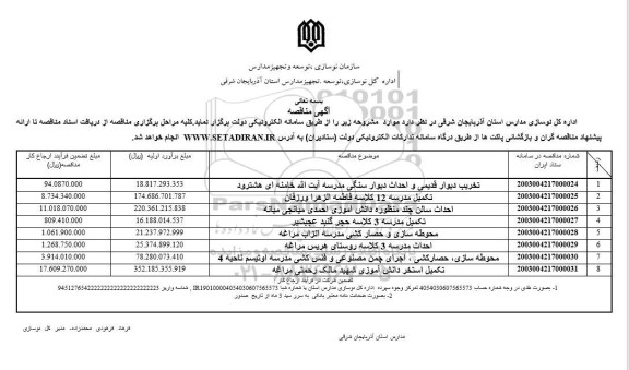مناقصه تخریب دیوار قدیمی و احداث دیوار سنگی ...