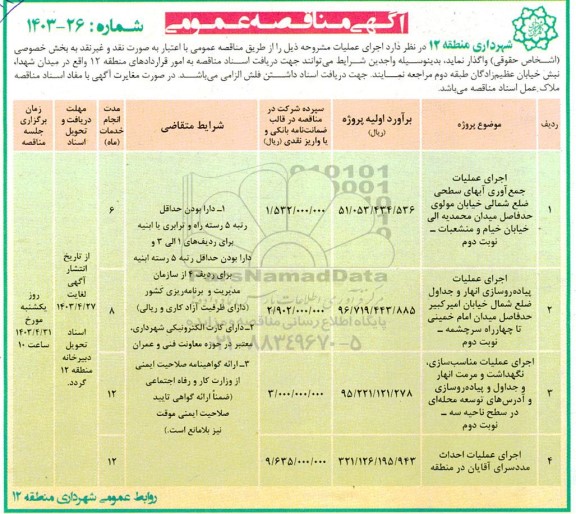 مناقصه اجرای عملیات جمع آوری آبهای سطحی و ....