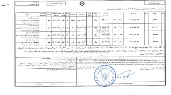 مزایده بشکه خالی 