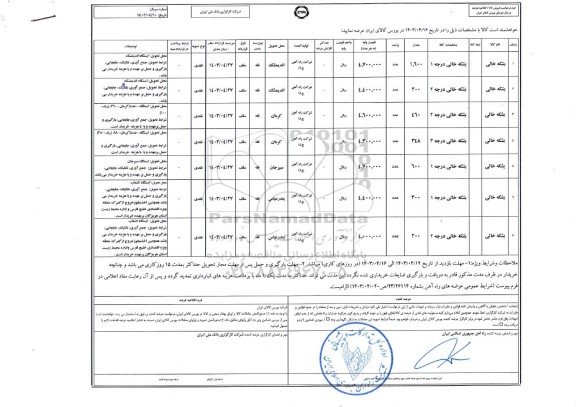 استعلام بشکه خالی....