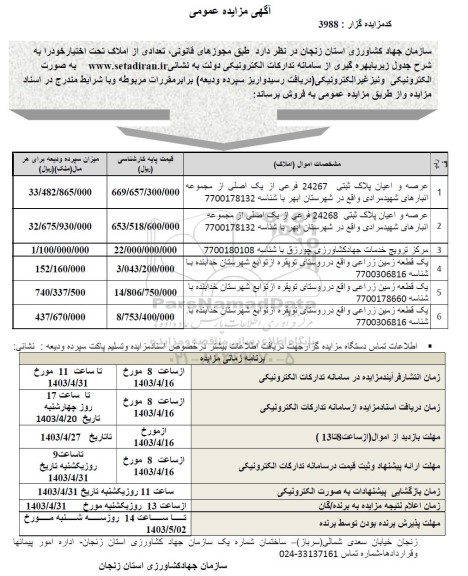 مزایده فروش  تعدادی از املاک تحت اختیار
