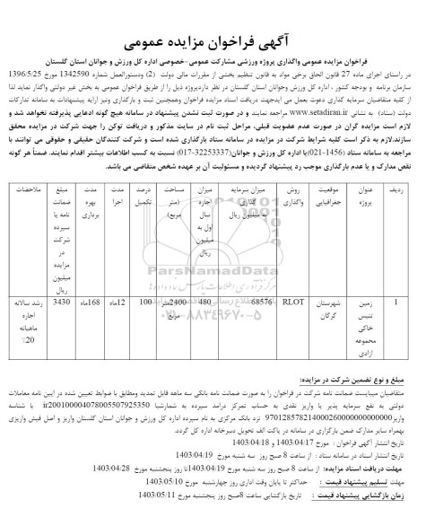 مزایده عمومی واگذاری پروژه ورزشی مشارکت عمومی- خصوصی ...