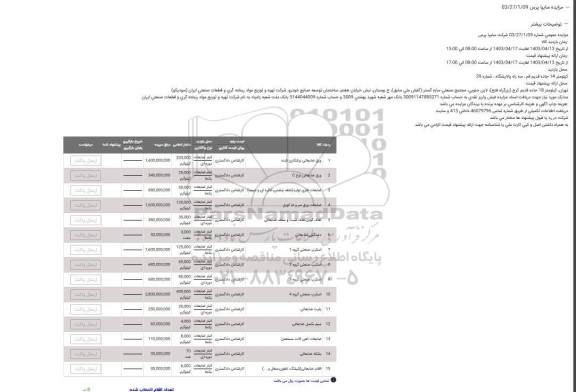 مزایده ورق ضایعاتی برشکاری شده و ... 