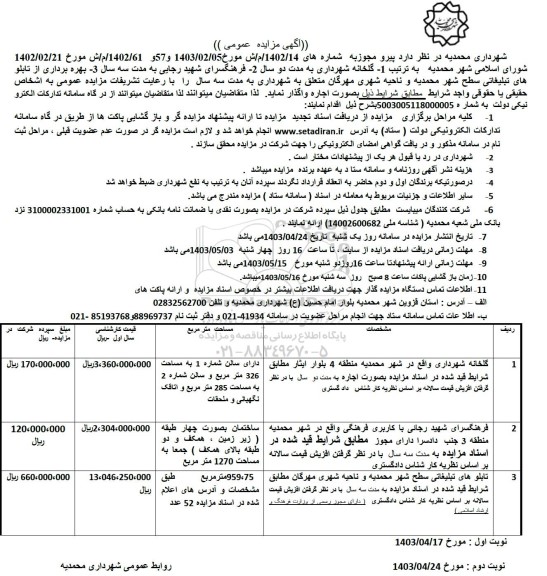 مزایده اجاره گلخانه ...