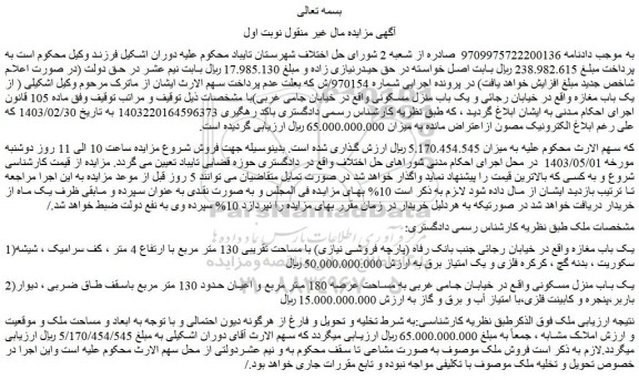 مزایده فروش یک باب مغازه 