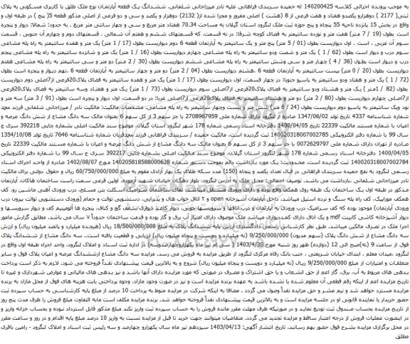 آگهی مزایده ششدانگ یک قطعه آپارتمان نوع ملک طلق با کاربری مسکونی به پلاک ثبتی( 2177 ) دوهزارو یکصدو هفتاد و هفت فرعی از 8