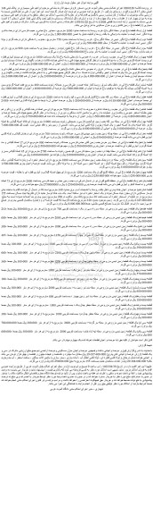 مزایده فروش قطعه اول ) یک قطعه باغ دیم در محله انگورباغ ،غرب روستا به مساحت حدود 1000 مترمربع