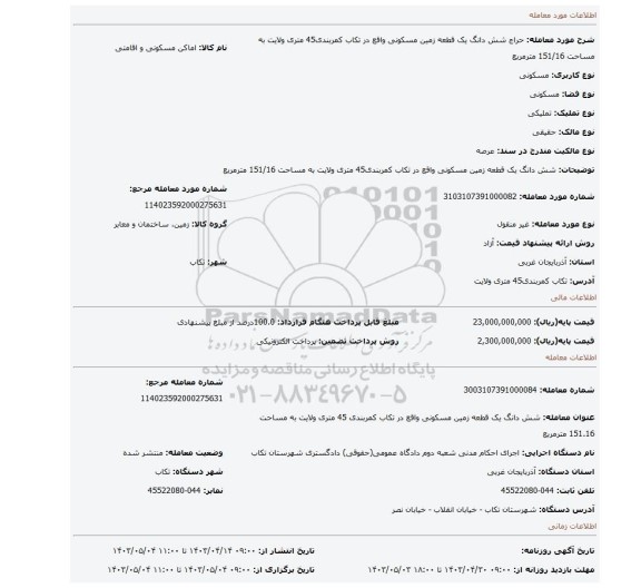شش دانگ یک قطعه زمین مسکونی واقع در تکاب کمربندی45 متری ولایت به مساحت 151/16 مترمربع