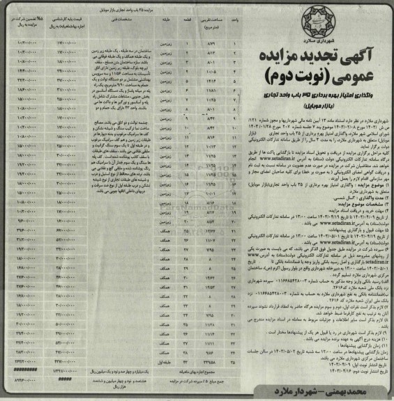 آگهی تجدید مزایده واگذاری امتیاز بهره برداری 35 باب واحد تجاری (بازار موبایل) -نوبت دوم