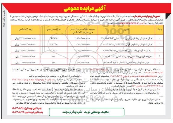 مزایده فروش 5 قطعه زمین با کاربری مسکونی 