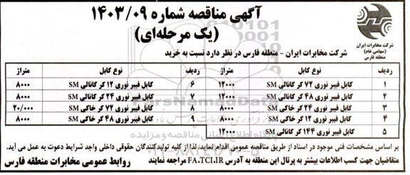مناقصه خرید کابل فیبر نوری