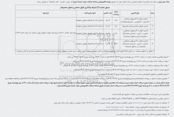 مزایده فروش تعدادی از اموال تملیکی و مازاد ملکی 