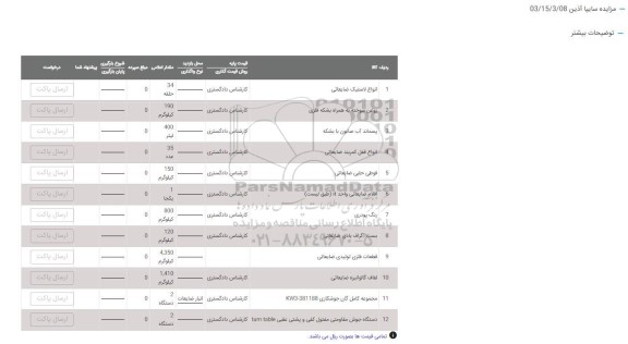 مزایده انواع لاستیک ضایعاتی....