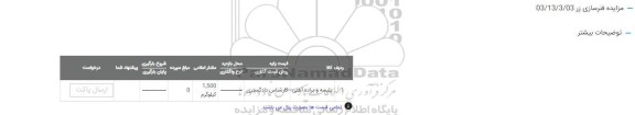مزایده پلیسه و براده آهنی
