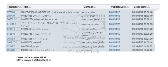 استعلام تامین و راه اندازی یک مجموعه شارژر..