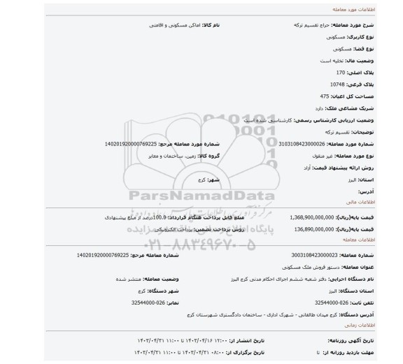 تقسیم ترکه