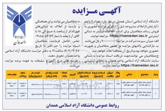 مزایده فروش تعداد 2 واحد (آپارتمان) مسکونی به مساحت 75.03 و 80.79 مترمربع
