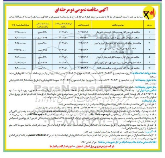 مناقصه طرح های کلان و سیم به کابل ..