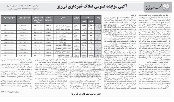 مزایده فروش املاک - نوبت دوم