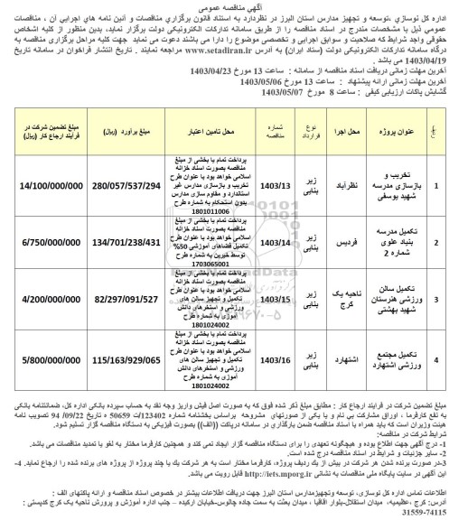 مناقصه عمومی تخریب و بازسازی مدرسه شهید یوسفی.... 