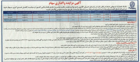 مزایده واگذاری سهام