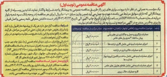 آگهی مناقصه عملیات بارگیری و حمل و جاگذاری تیرهای بتنی پیش ساخته...
