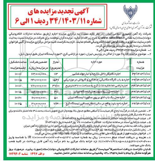 تجدید مزایده اجاره دفترکار داخل بازارچه وانبار مواد غذایی......