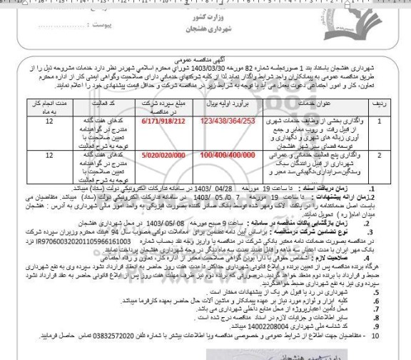 مناقصه واگذاری بخشی از وظایف خدمات شهری .... 