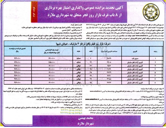 مزایده واگذاری امتیاز بهره برداری از 8 باب غرف بازار روز فجر متعلق به شهرداری تجدید نوبت دوم