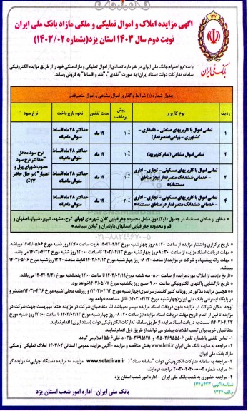 مزایده فروش تعدادی از اموال تملیکی و مازاد ملکی - نوبت دوم 
