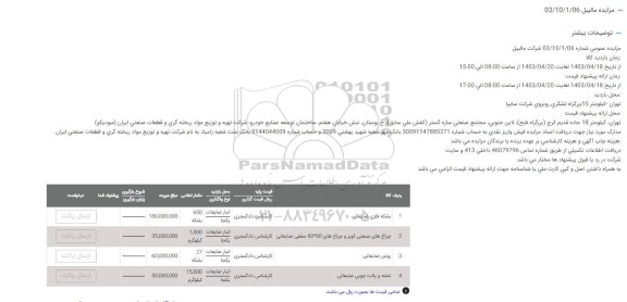 مزایده شرکت مالیبل