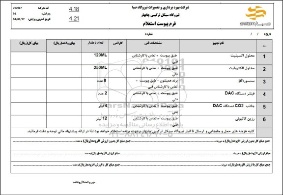 استعلام محلول اکسیلیت...