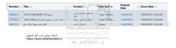 استعلام سوئیچ شبکه...