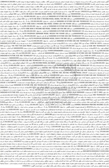 آگهی مزایده  ماشین آلات سالن تولید LED 1- و غیره .....