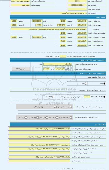 مزایده ، یک باب مغازه روبروی بیمارستان گنجویان