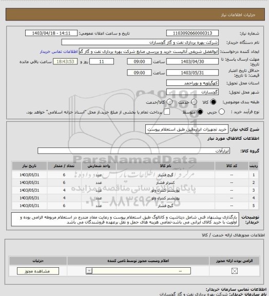 استعلام خرید تجهیزات ابزاردقیق طبق استعلام پیوست