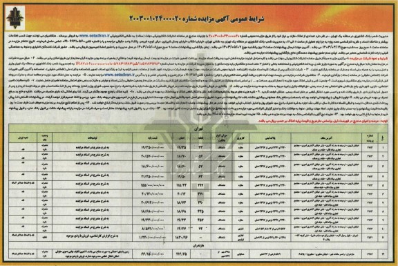 مزایده فروش املاک مازاد