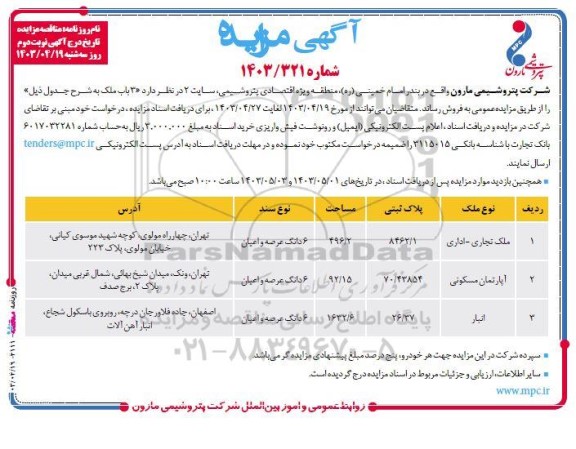 مزایده فروش سه باب ملک - نوبت دوم