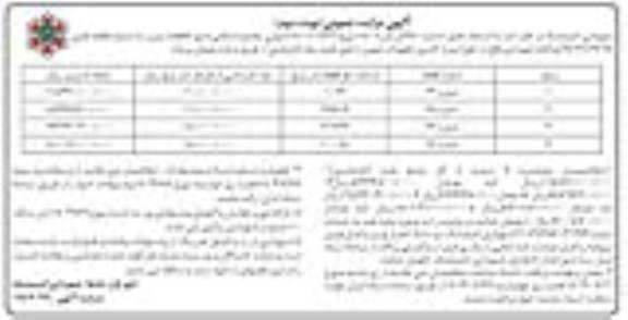 فراخوان فروش چهار قطعه زمین واقع در کوی امیر  نوبت دوم 