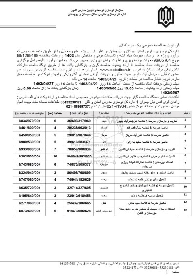مناقصه تخریب و بازسازی مدرسه 6 کلاسه هنر و ...