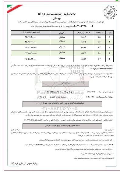فراخوان مزایده فروش 5 قطعه زمین با کاربری مسکونی