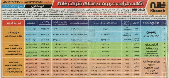 مزایده عمومی فروش تعدادی از املاک