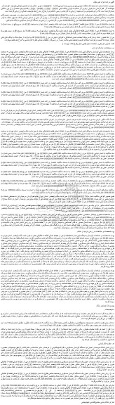 مزایده فروش آپارتمان به پلاک ثبتی شماره 50459 فرعی از 3526 اصلی قطعه 7 تفکیکی