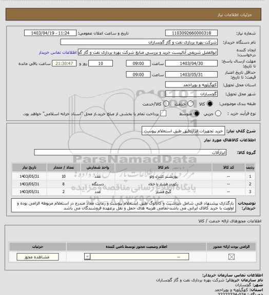 استعلام خرید تجهیزات ابزاردقیق طبق استعلام پیوست