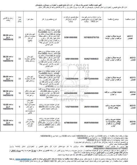 تجدید مناقصه توسعه جنگل با نهال و مراقبت و آبیاری عرصه...
