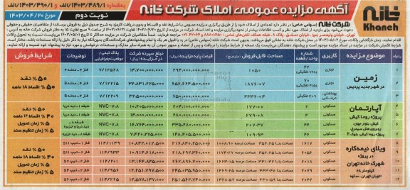 مزایده فروش تعدادی از املاک نوبت دوم