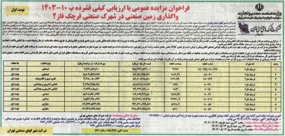 مزایده واگذاری زمین صنعتی 